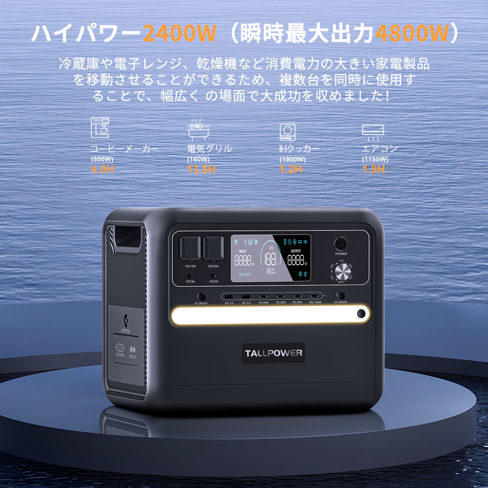 TALLPOWER ポータブル電源 V2400 専用 キャスター付き カート 台車 平台車 折りたたみ 軽量 静音 コンパクト 耐荷重 折り TALLPOWER V2400ポータブル電源 のパーツレビュー | ヴェルファイア