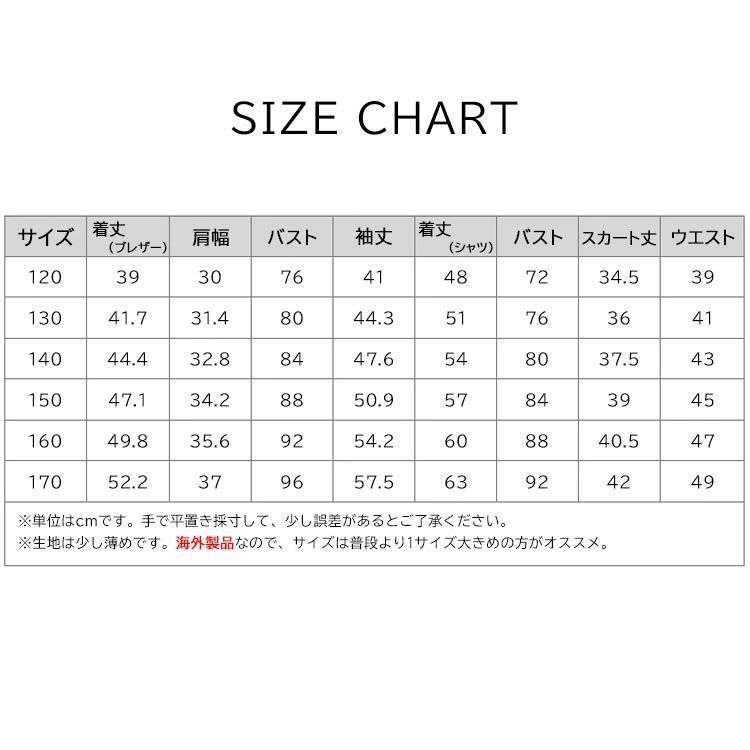 初節句