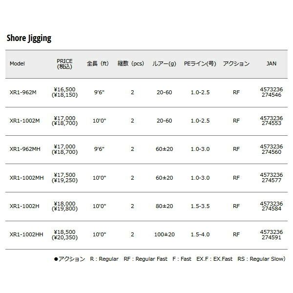 23年10月新商品