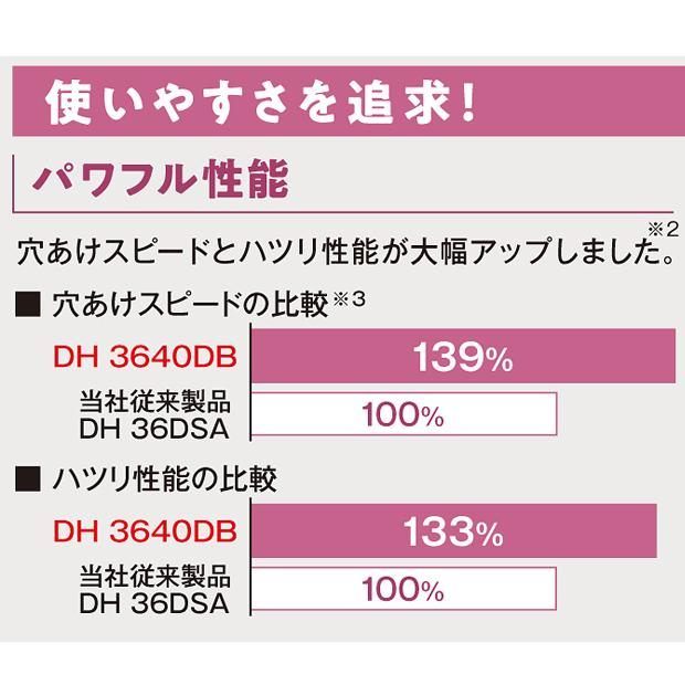 ケース付