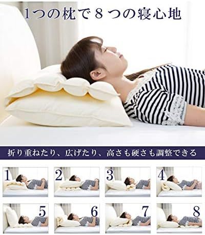 至福の眠り