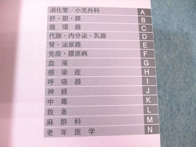 メディックメディア 医師国家試験 イヤーノート year note 内科