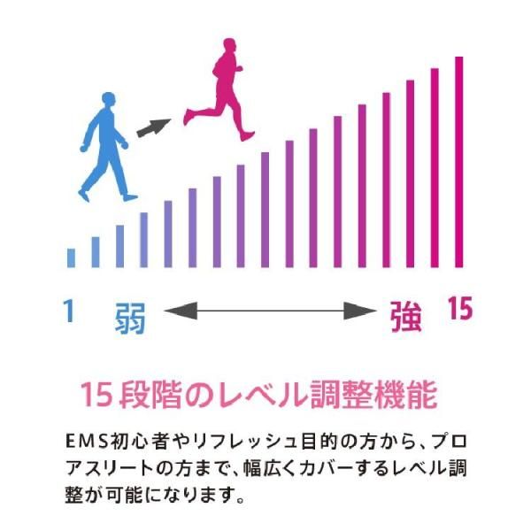 足裏EMS EMSパッド
