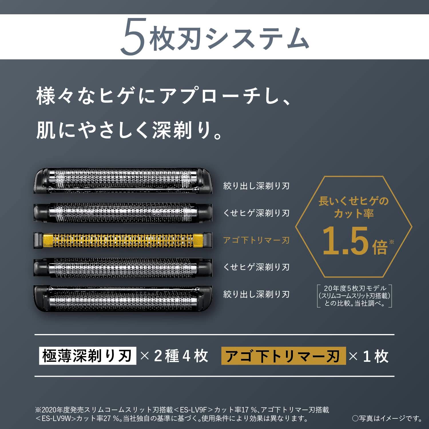 パナソニック