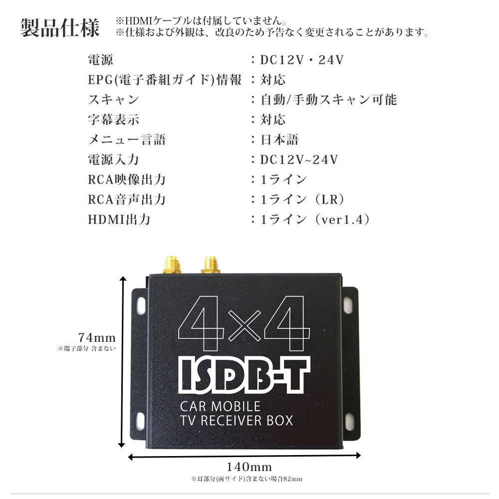 フルHD フルセグ