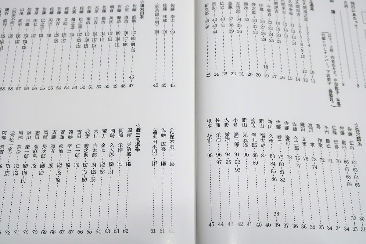 こけし古作図譜・限定500部/鼎談こけし古作図譜解説・限定200部・2冊
