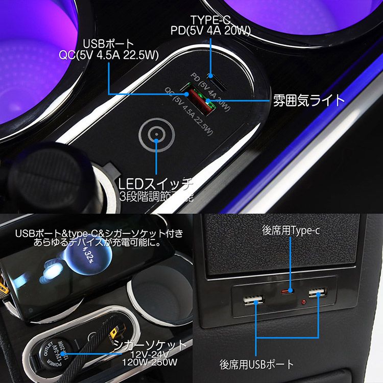 GT8 コンソールボックス