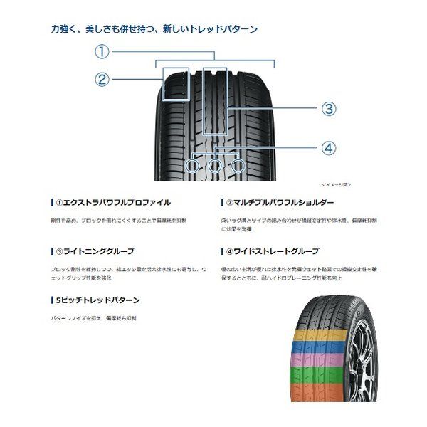 軽|ミニバン|セダン|コンパクト|175|60R16