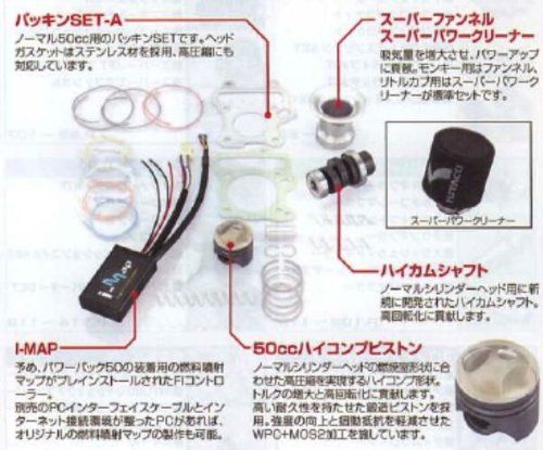 鍛造ピストンＳＥＴ ３９