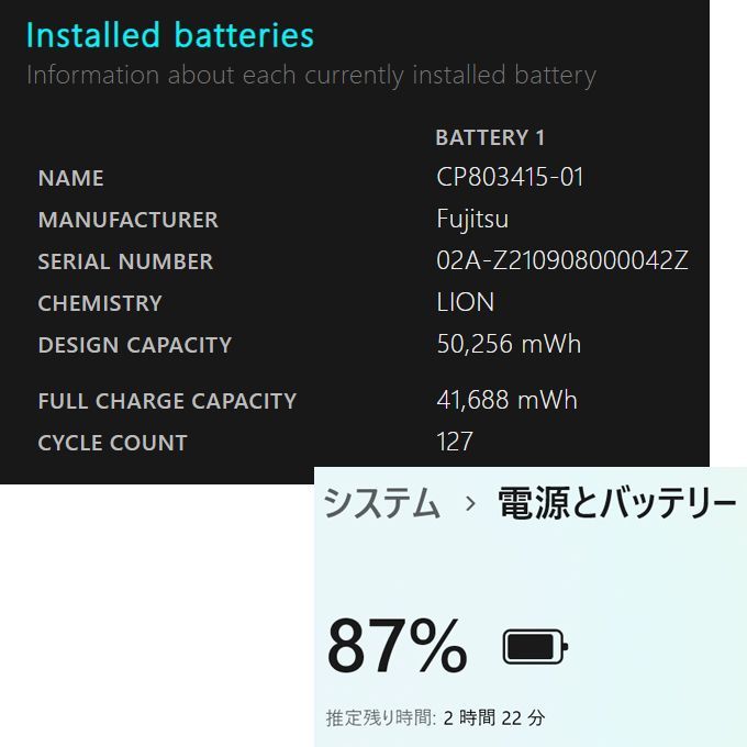 重さ約850g】富士通 Fujitsu LIFEBOOK U9311/F 第11世代 Core i5-1145G7 メモリ8GB SSD256GB  FHD13.3インチ Windows11 Pro 軽量ノートパソコン 2021年発売モデル - メルカリ