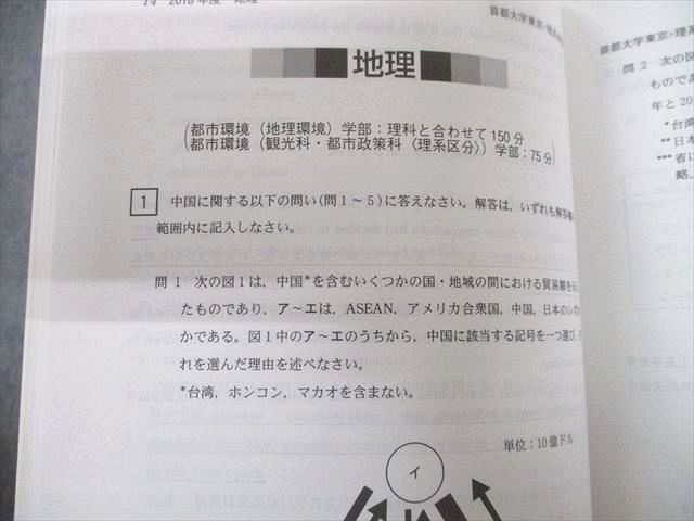 TV81-329 教学社 2019 首都大学東京 理系 最近4ヵ年 過去問と対策 大学入試シリーズ 赤本 28S1A - メルカリ