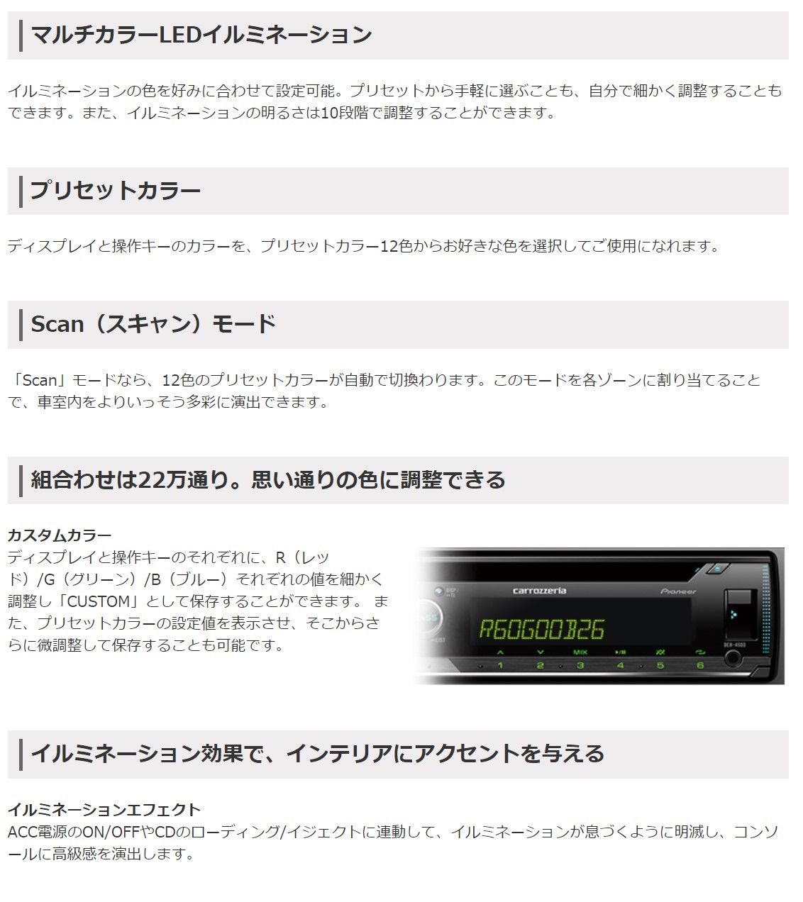 24Vオーディオ CD USB ラジオ AUX デコデコ取付済 トラック ダンプ