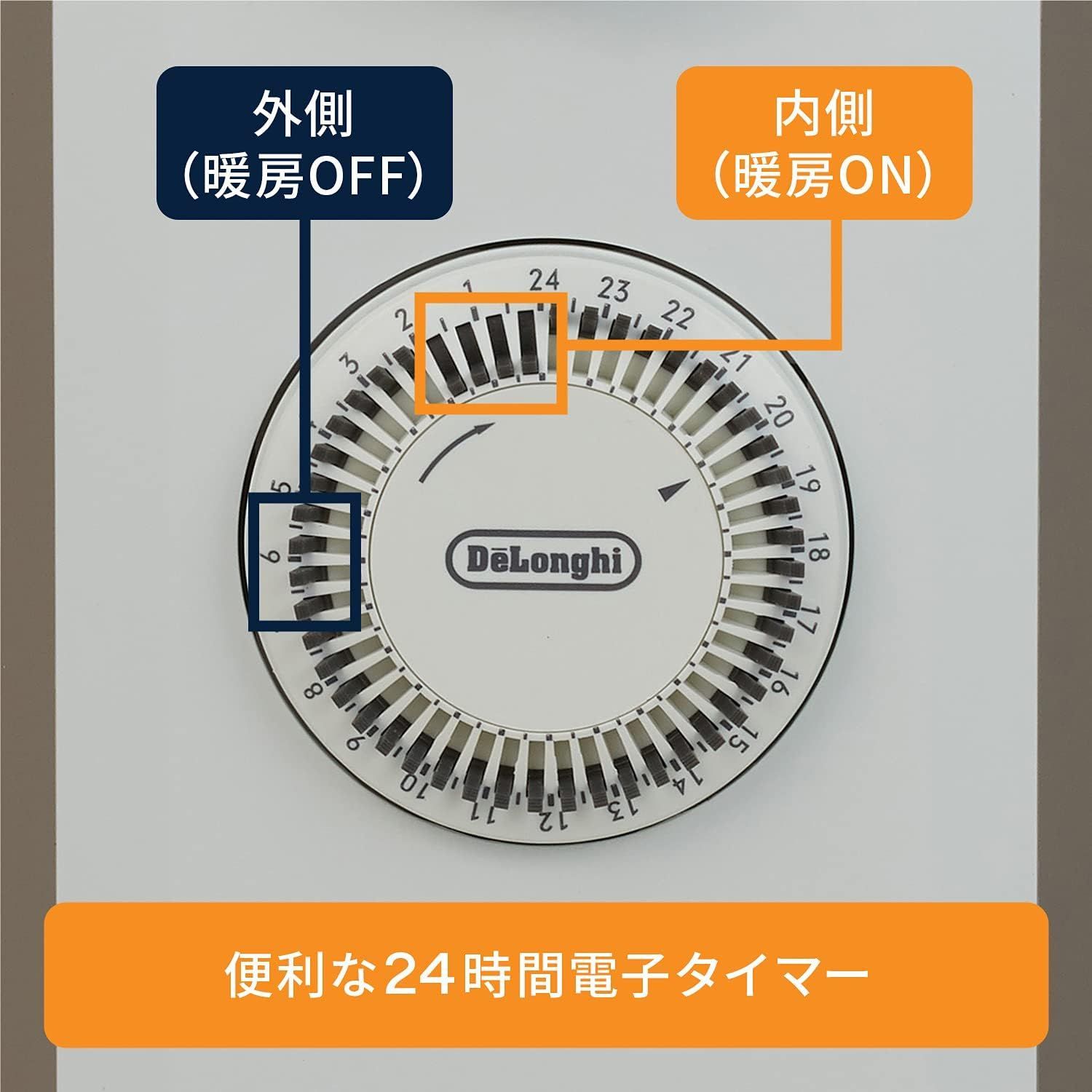 タイマー付き