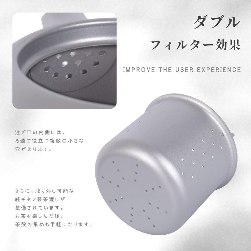 サビない