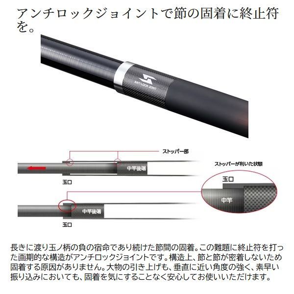 シマノ 23マスターチューン タマノエ 600