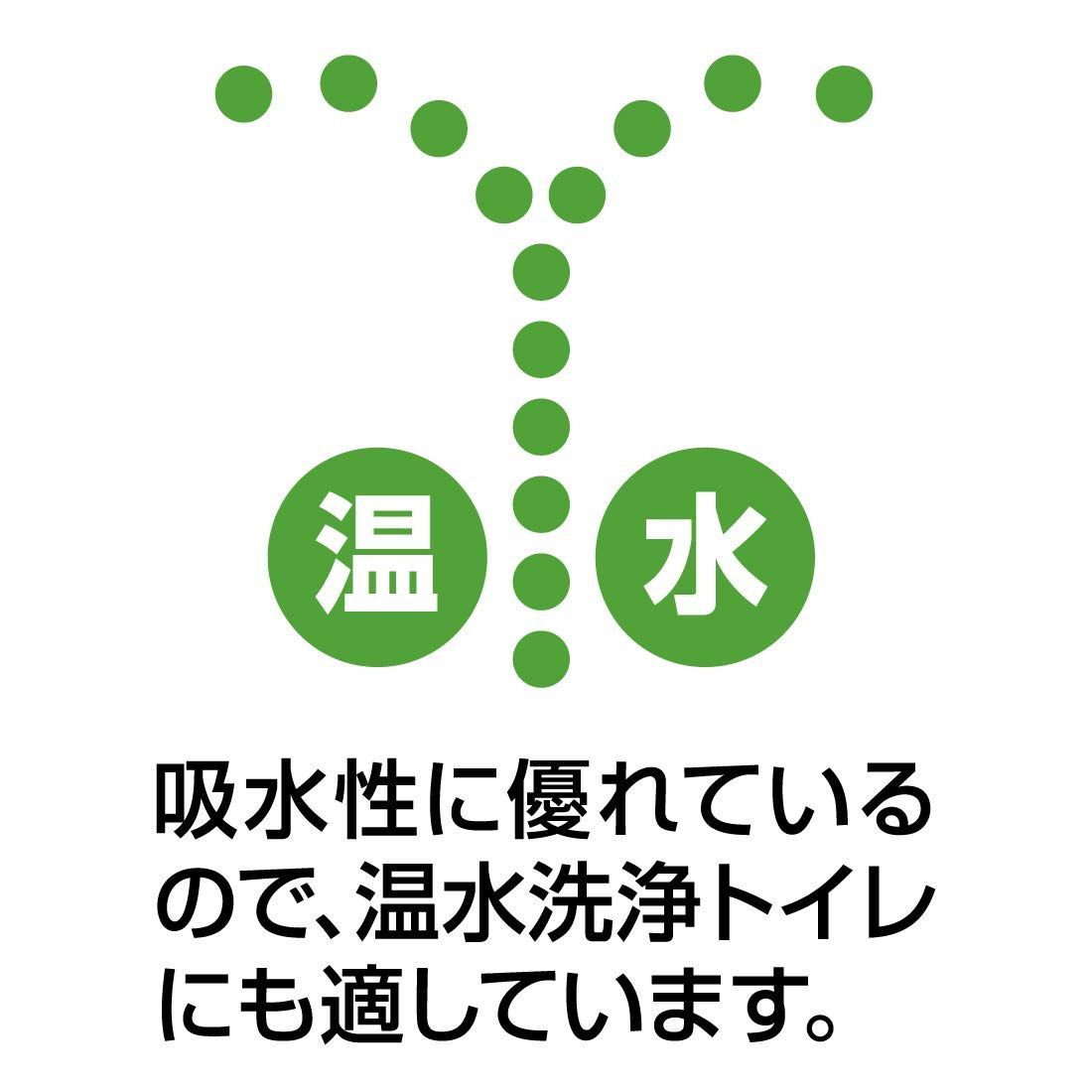 12ロール×6パック
