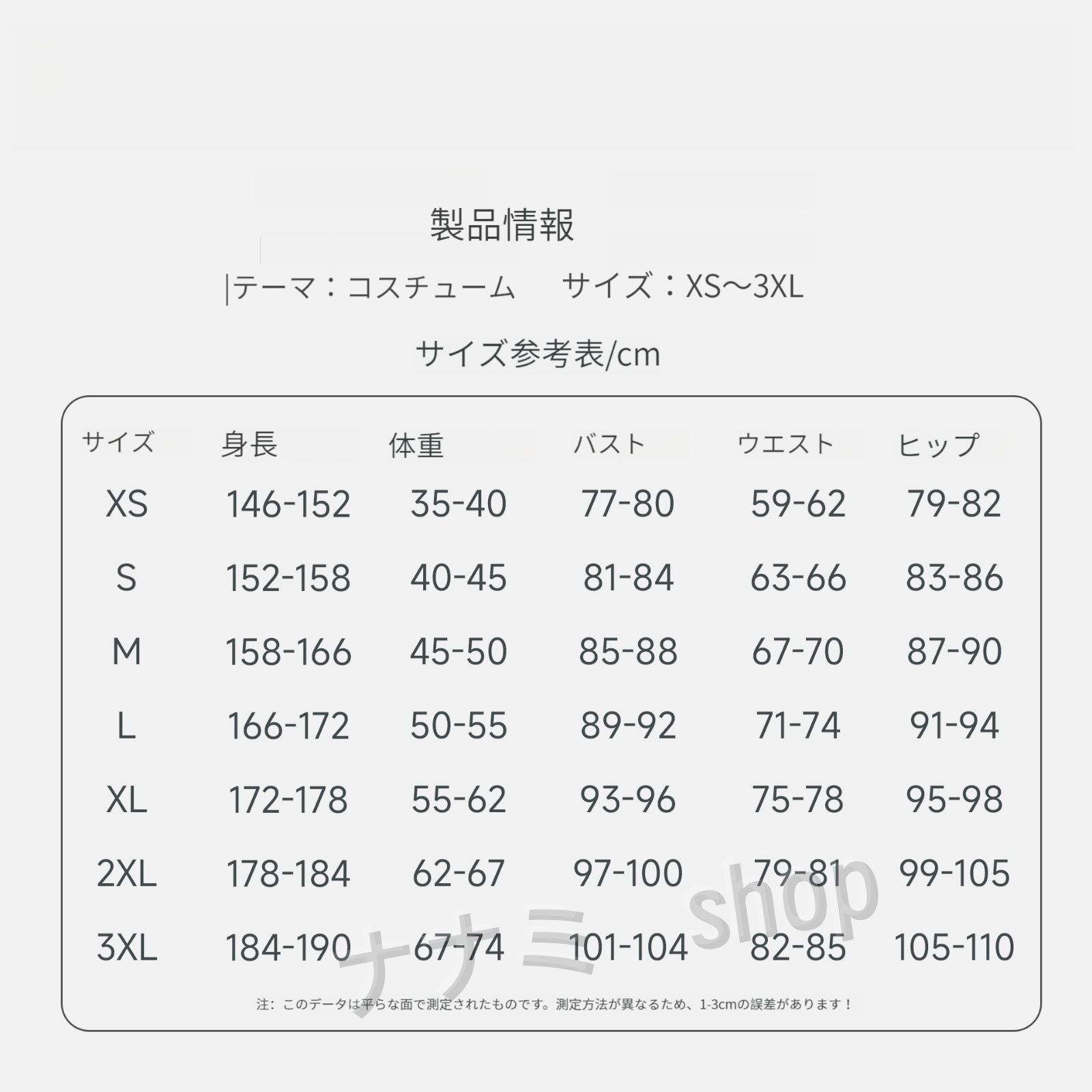 イベント 誕生日