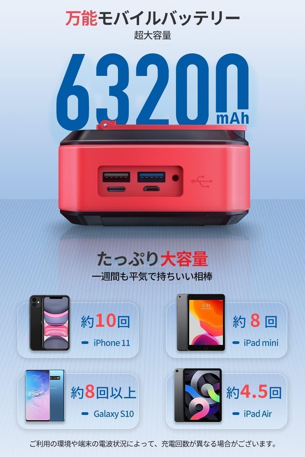 モバイルバッテリー ソーラー