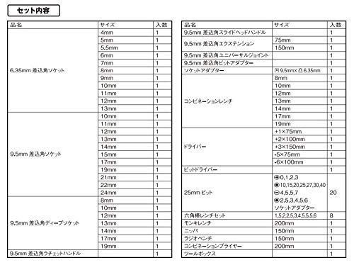 工具81点組 E-Value 整備工具セット ツール81点+ツールチェスト バイク