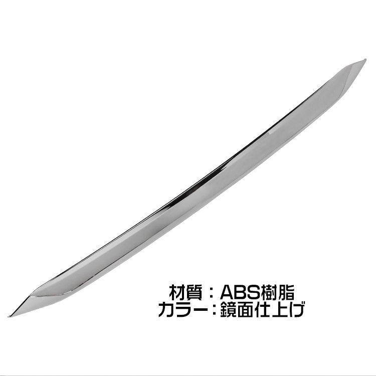 ガーニッシュ