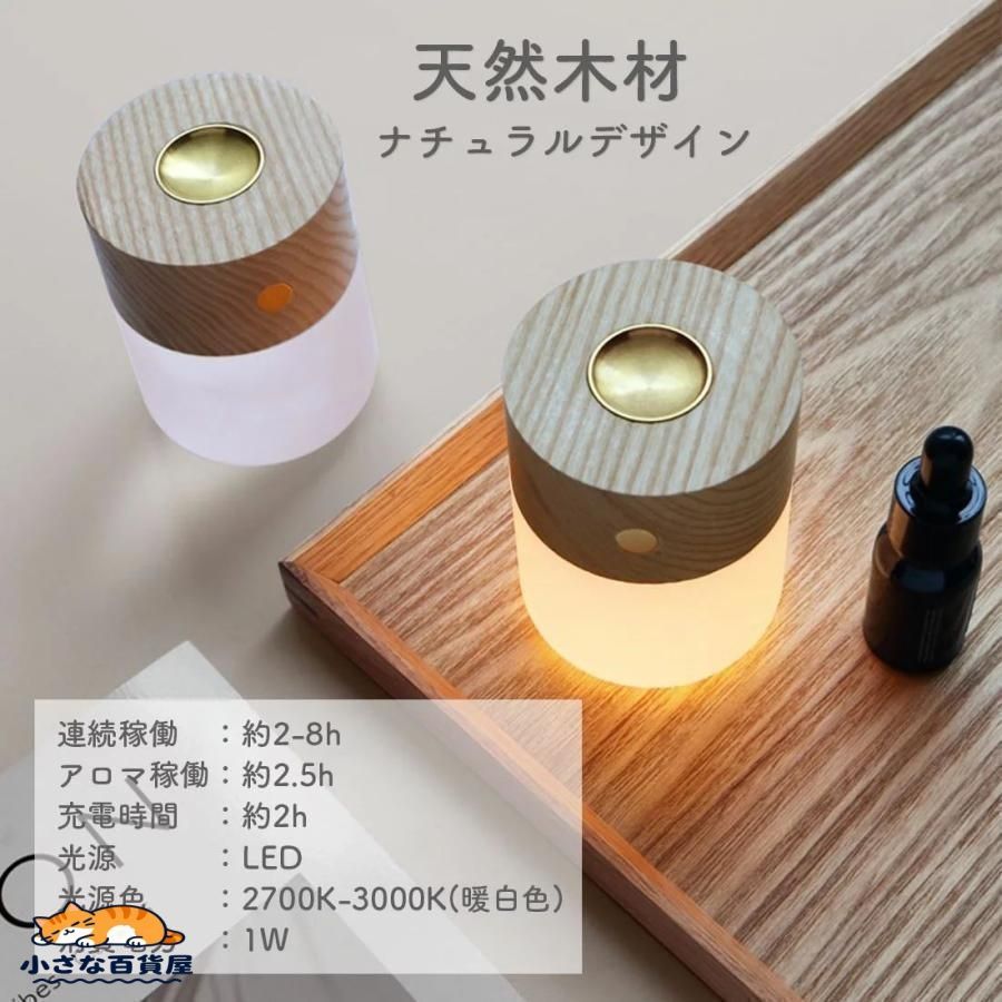 万博 チュニジア ジャスミン アロマ パビリオン内のあの香りなので