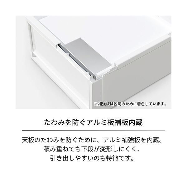 ×3セット