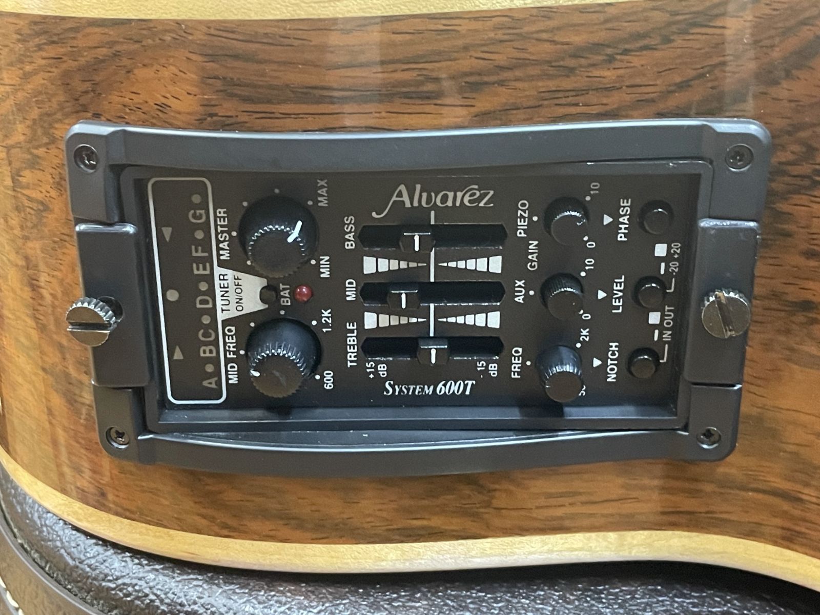 ☆Alvarez K.Yairi K.ヤイリ アルバレス エレアコ WY1BR 2004 WY
