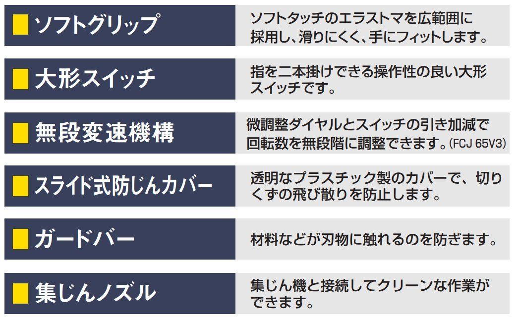 木材65mm 軟鋼板6mm