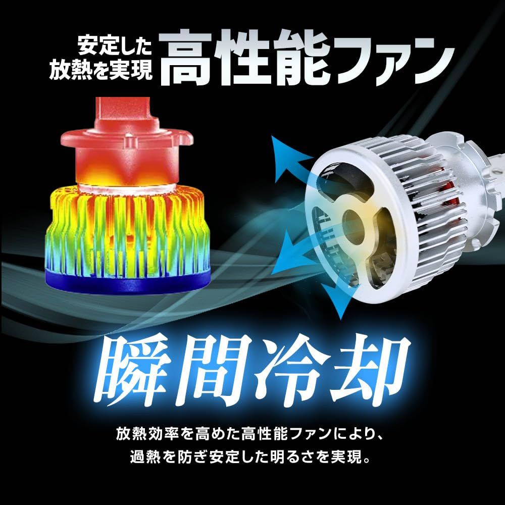 12V プロジェクター対応