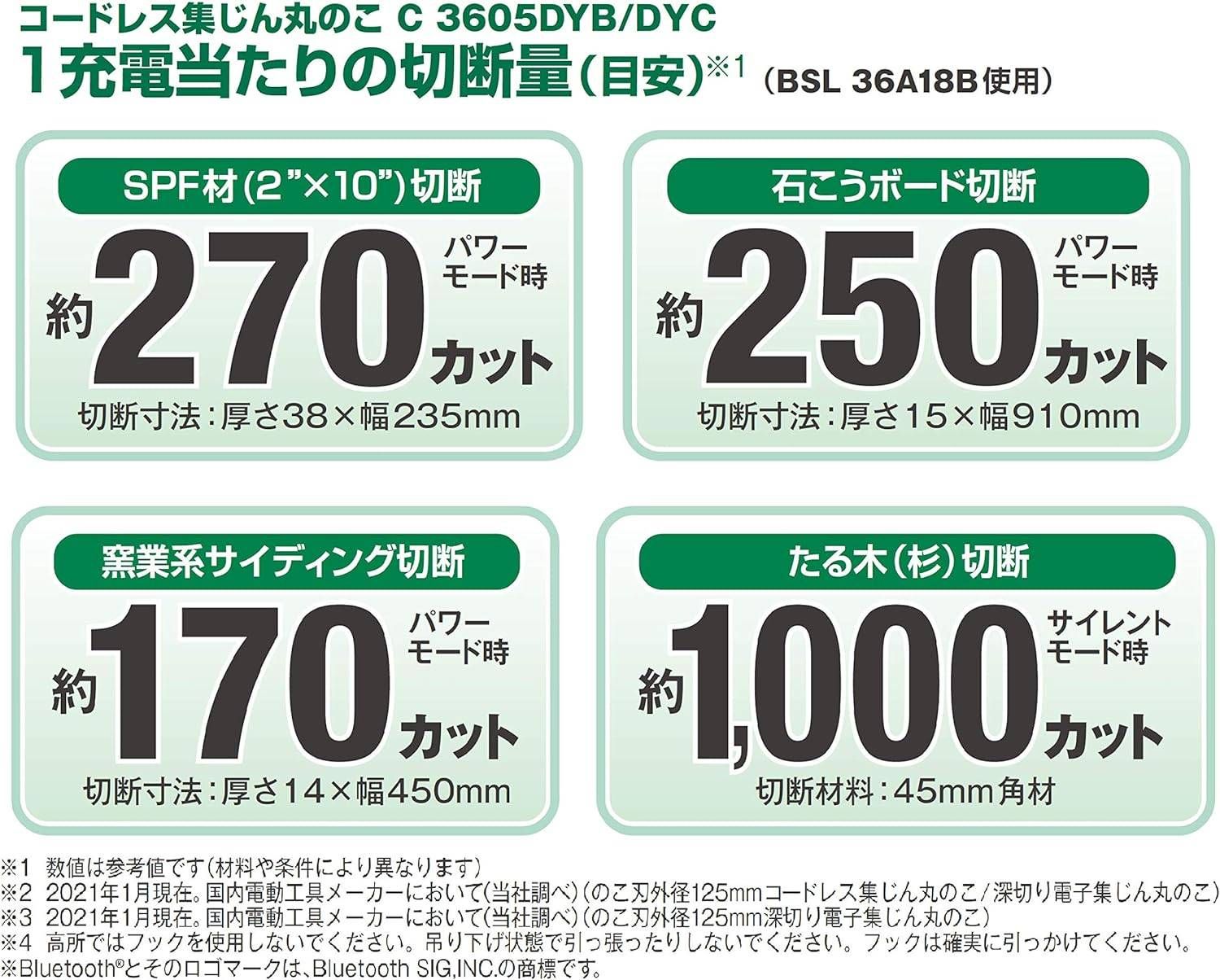 新品 ハイコーキ HiKOKI 36V コードレス集じん丸のこ 100~125mm 充電式 バッテリー1個 充電器 ケース付 のこ刃別売り C3605DYC XPS 日立 電動工具 切断 丸ノコ マルノコ 丸鋸