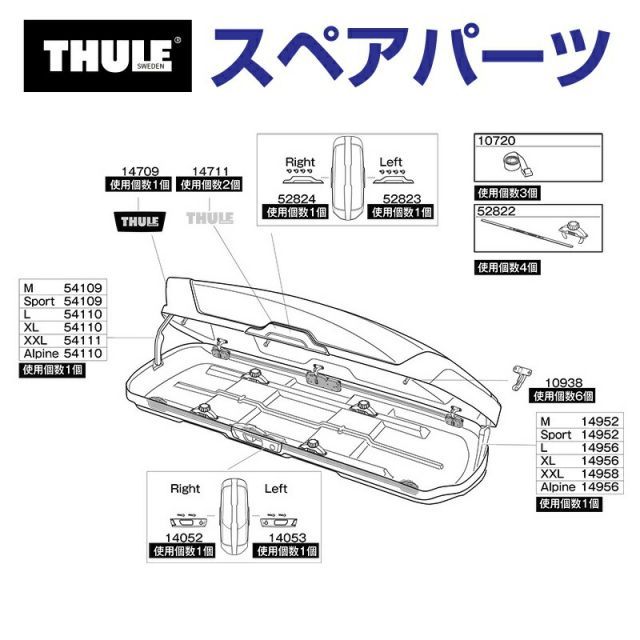 THULE(スーリー) カーキャリア スペアパーツ ニューパワークリック