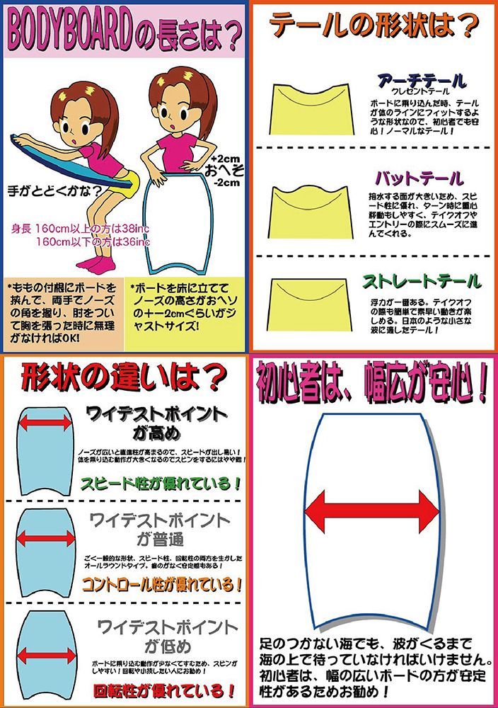 セット