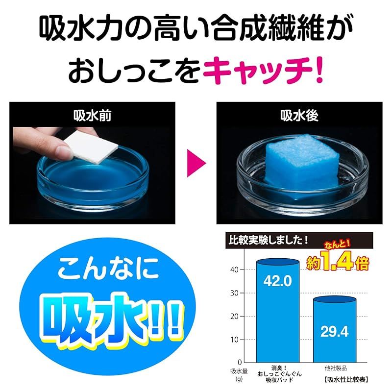 アストロ 消臭機能付き おしっこ吸収パッド 100個入り アンモニア臭を99 消臭 快適長持ち 強力吸水繊維を使用 トイレの隙間からのおしっこの飛び散り防止 かわいいくじらのしっぽ型 貼り付け簡単 使い捨て 吸水パッド おしっこガード トイレ汚れ防止 トイ 0