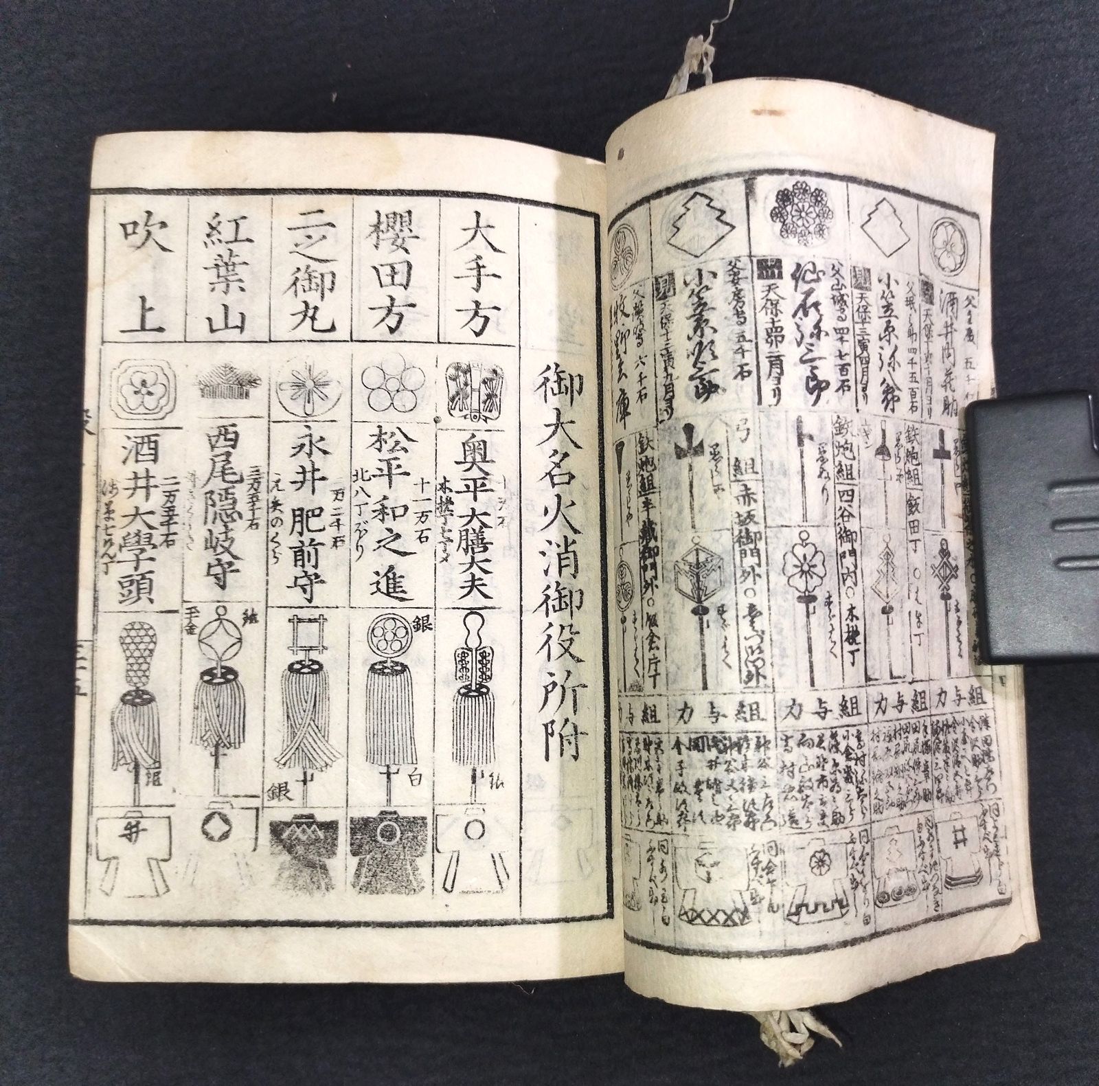 絵入 家紋 槍印 火消◇弘化武鑑◇武士 武家 絵本 江戸 時代物 浮世絵