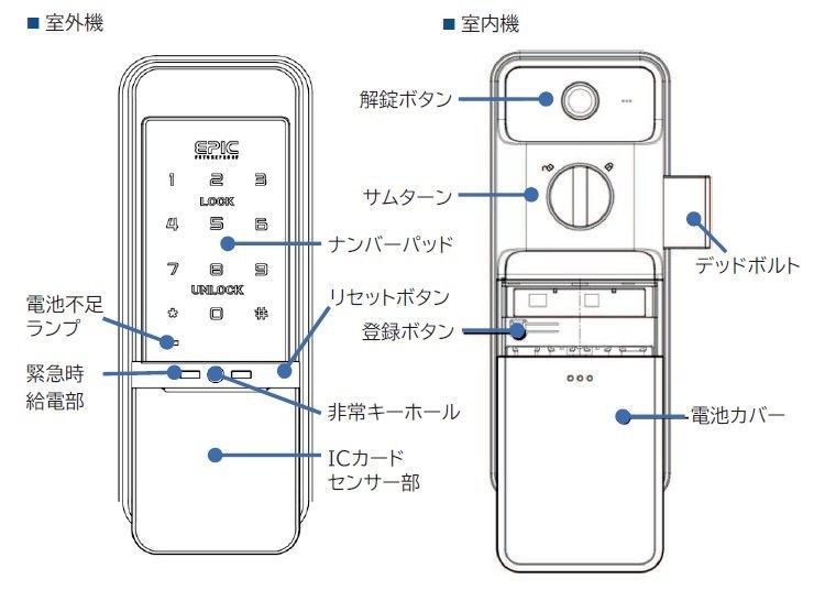 オフィス