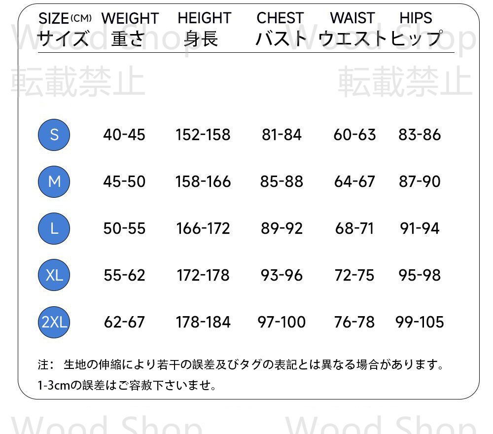 ギフト
