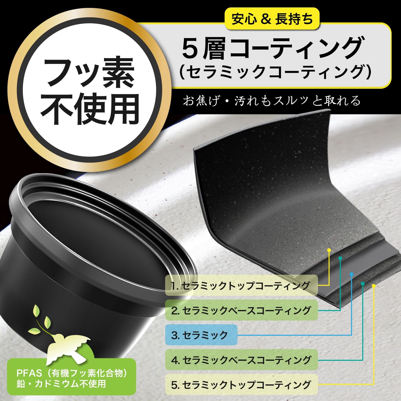 土鍋炊飯器 全自動炊飯 【フッ素 テフロン不使用】6種類【白米