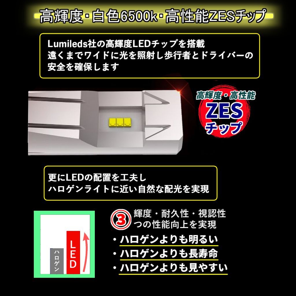 LEDヘッドライト 日産 エスカルゴ[H1.1～H2.11 G20]対応 H4 2個(1台分) バルブ HI/LO 電球 ホワイト 自動車用 ランプ  前照灯 互換 nissan - メルカリ