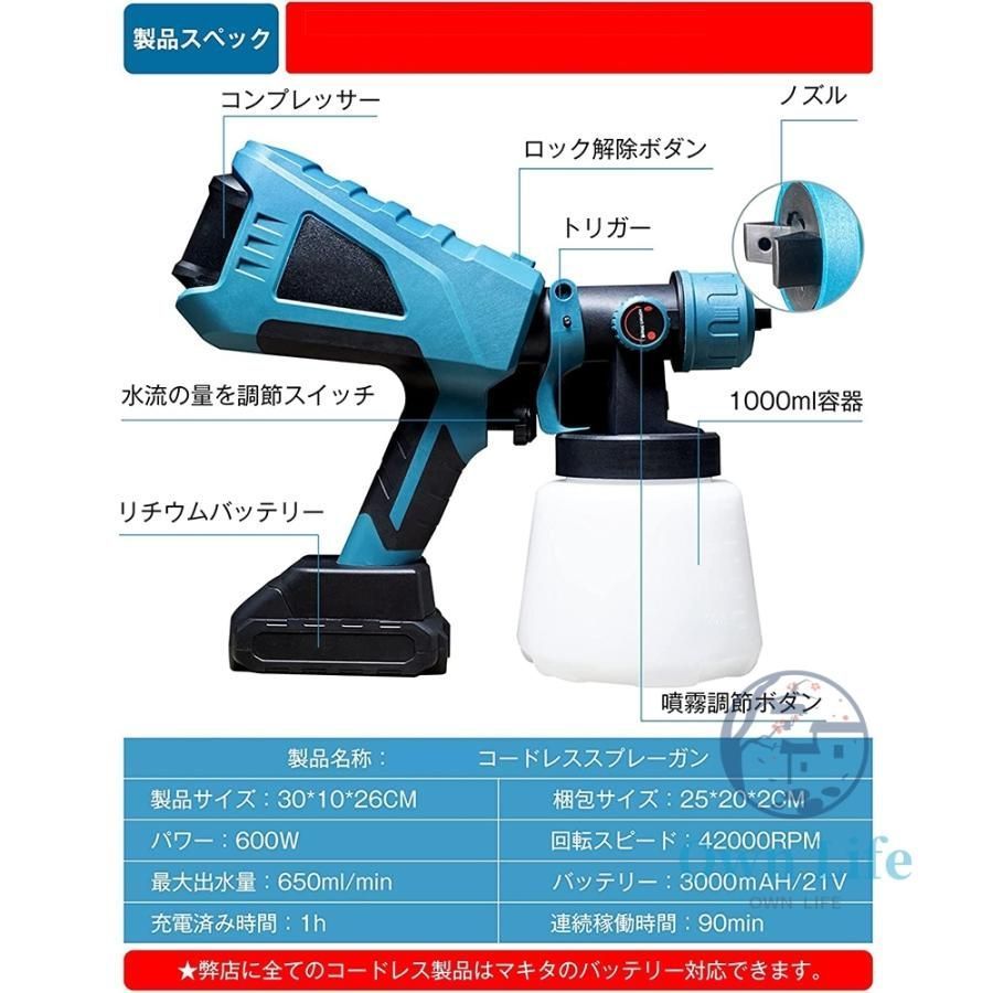 ノズル4幅調整