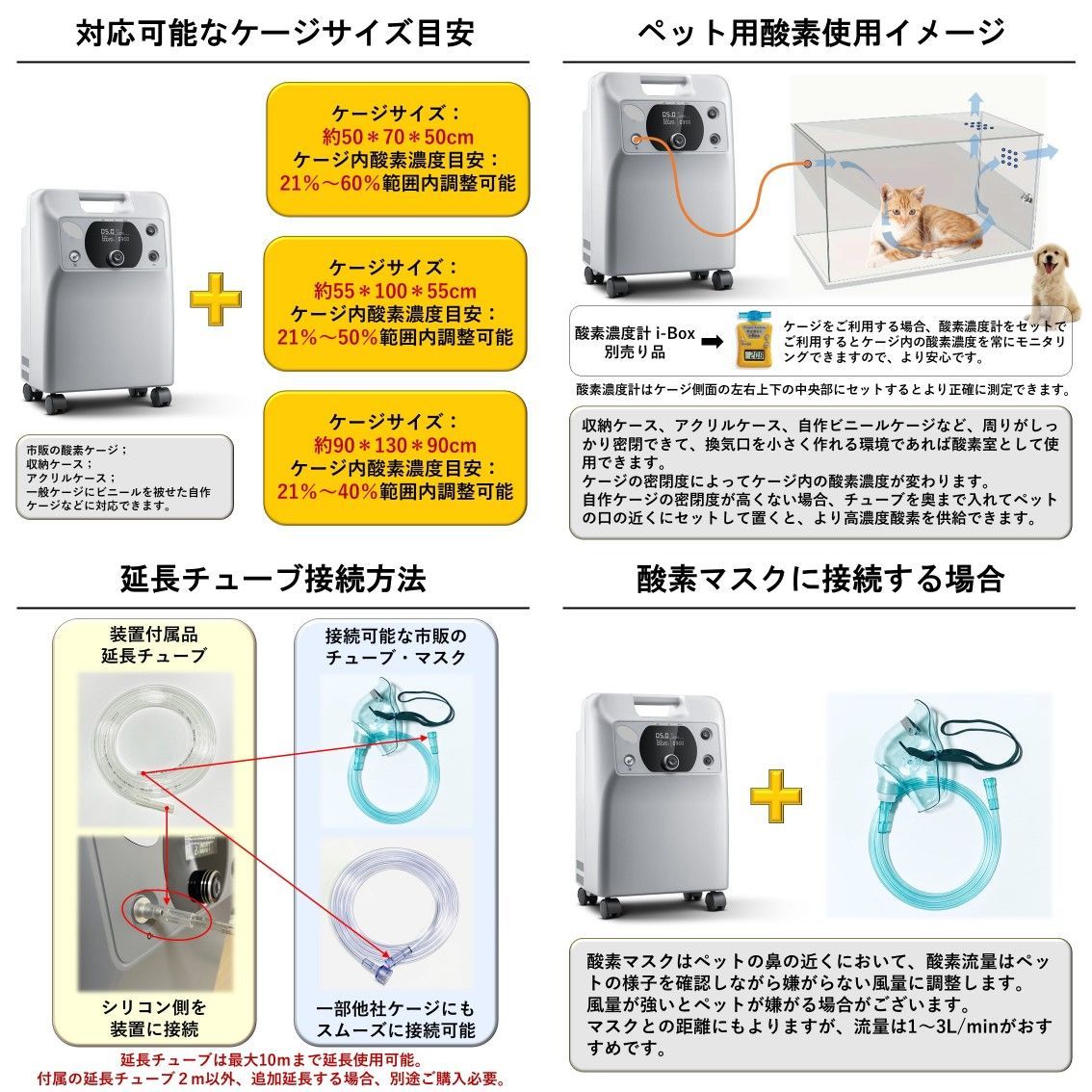 ペット用酸素2点セット [ i-5(VH5-B)アウトレット+濃度計i-Box] 国内