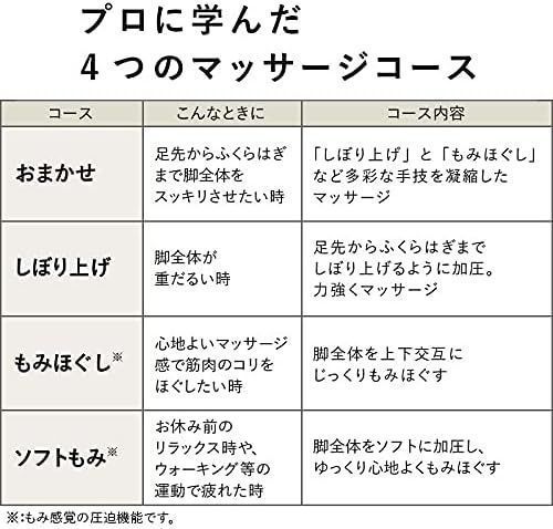 足先~ふくらはぎ 4コース