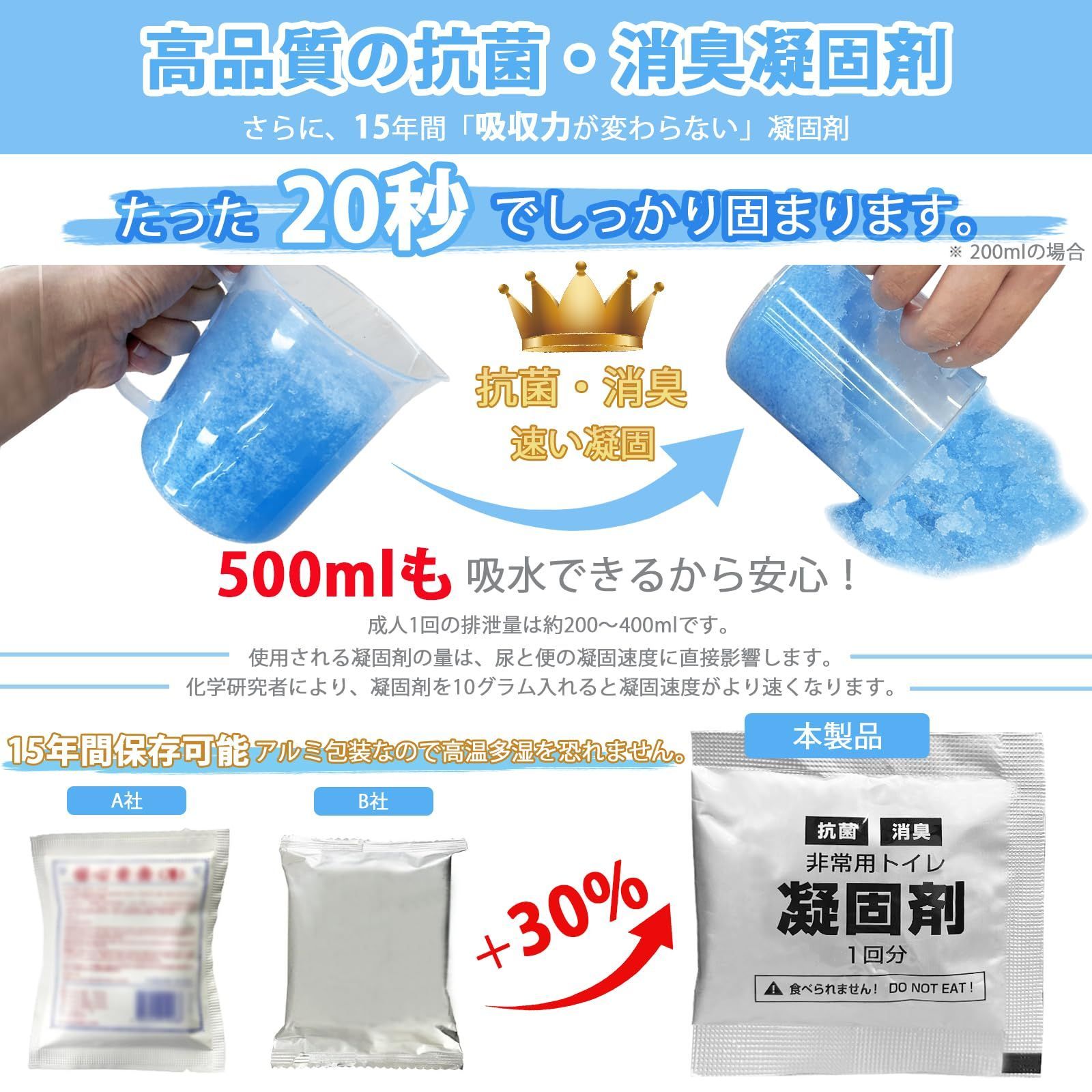 凝固剤付き 消臭抗菌