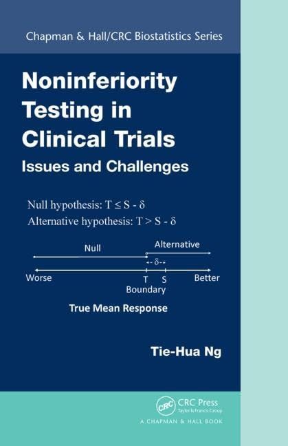 Noninferiority Testing in Clinical Trials: Issues and Challenges (Chapman & Hall/CRC Biostatistics Series) [ハードカバー] Ng， Tie-Hua Noninferiority Testing in Clinical Trials: Issues and