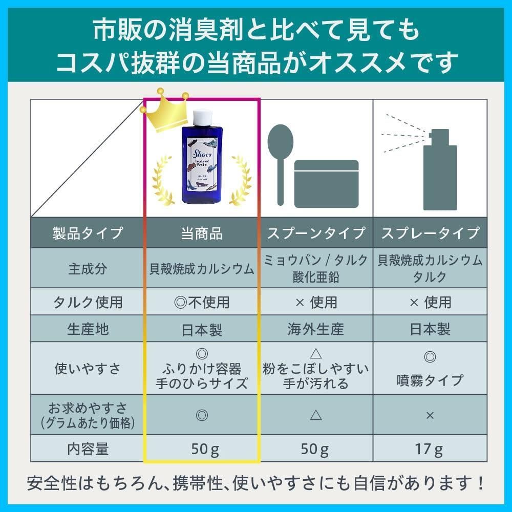靴の臭い 入れるだけ