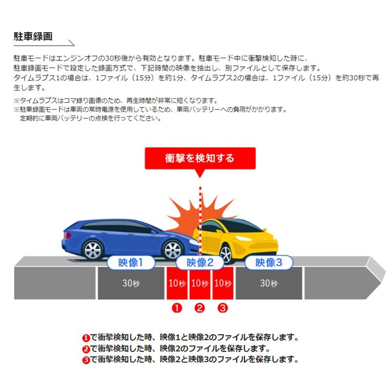 ALPINE アルパイン
