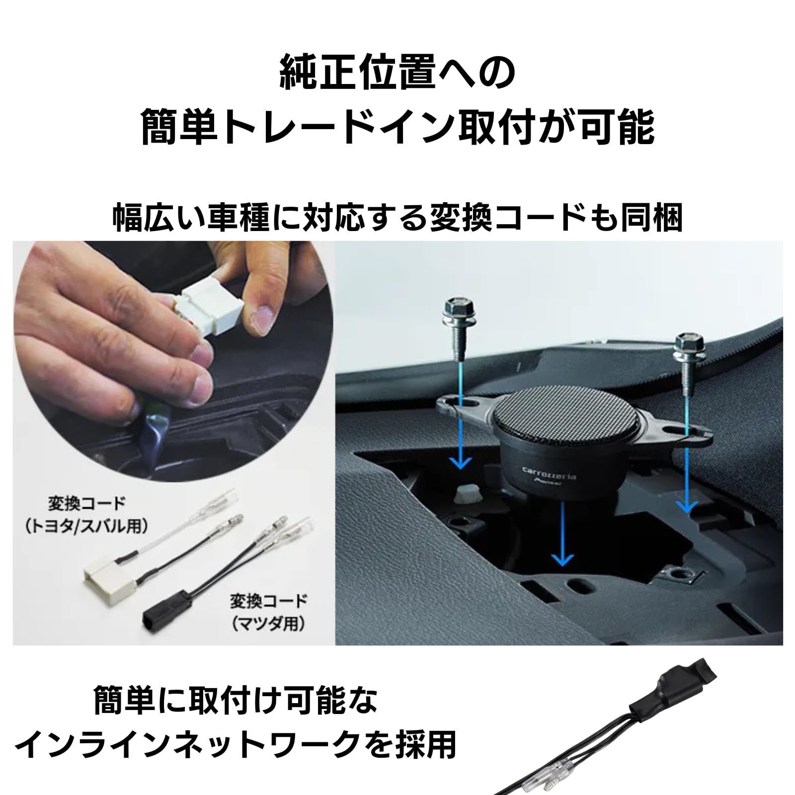 Pioneer スピーカー TS-T746 チューンアップトゥイーター ハイレゾ対応 カロッツェリア BRIGHTFACE_UK