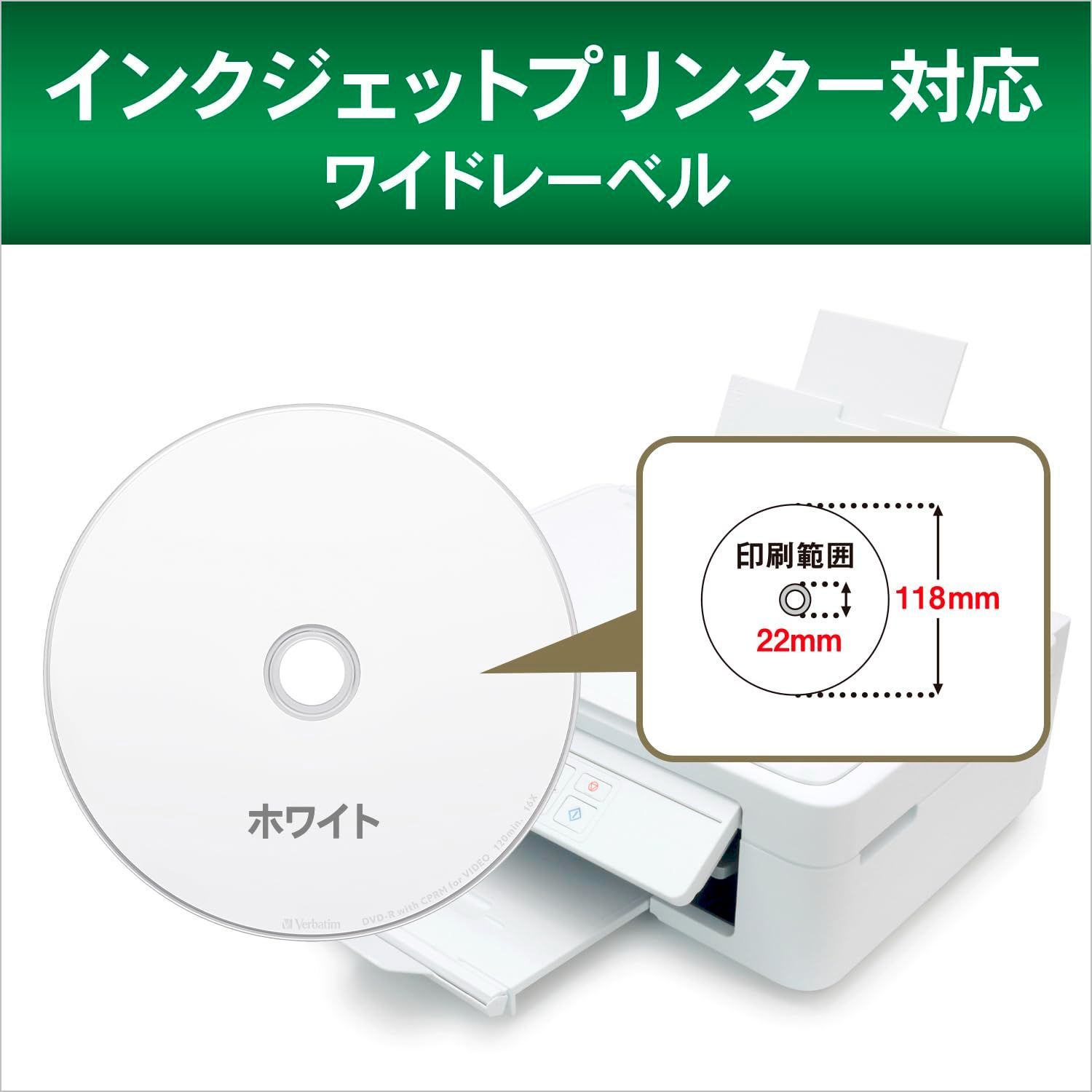 CPRM DVD-R