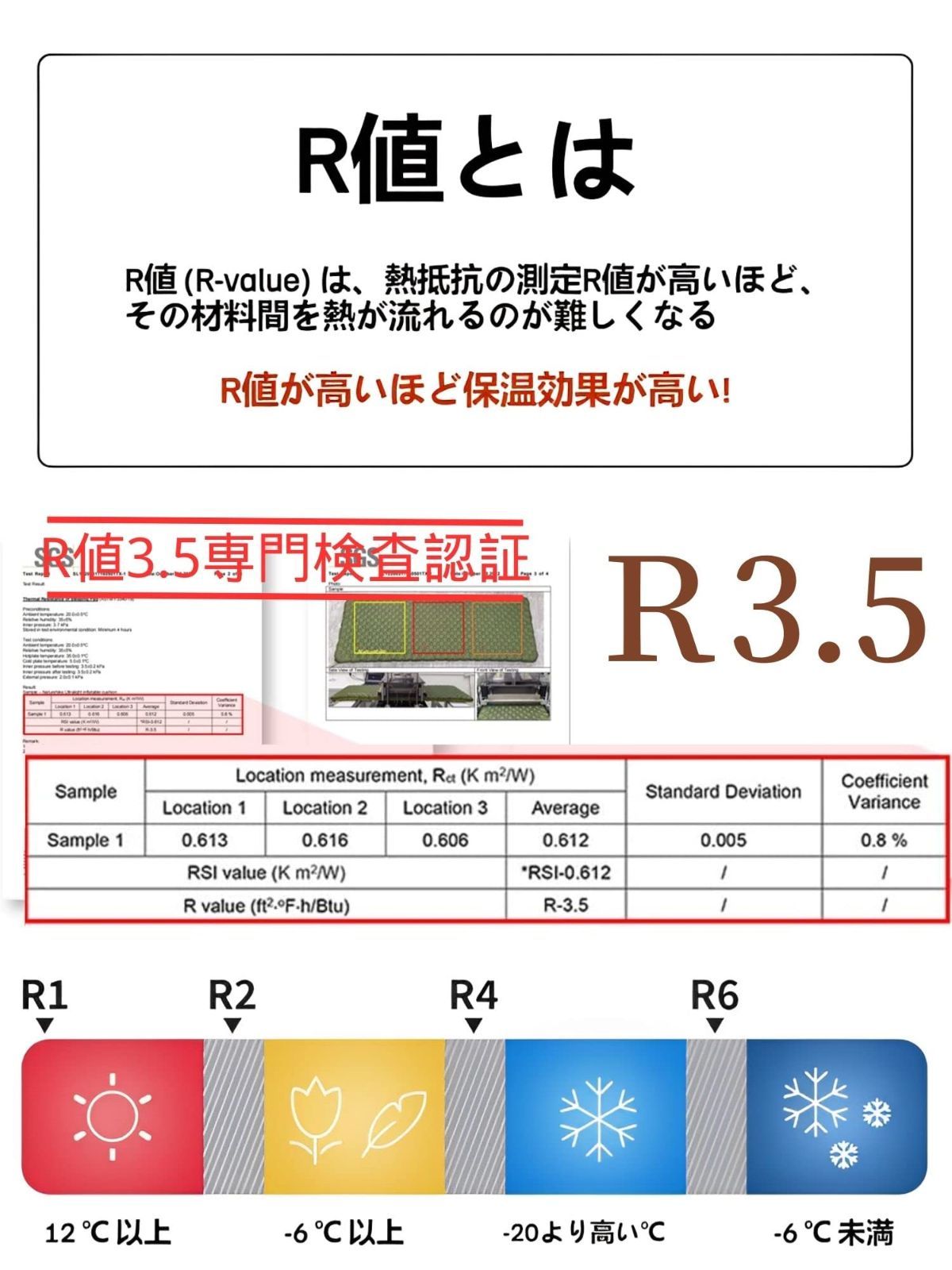 色: グリーン】Naturehike エアーマット エアベッド 屋外用 軽量