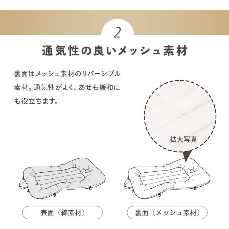 通気性メッシュ