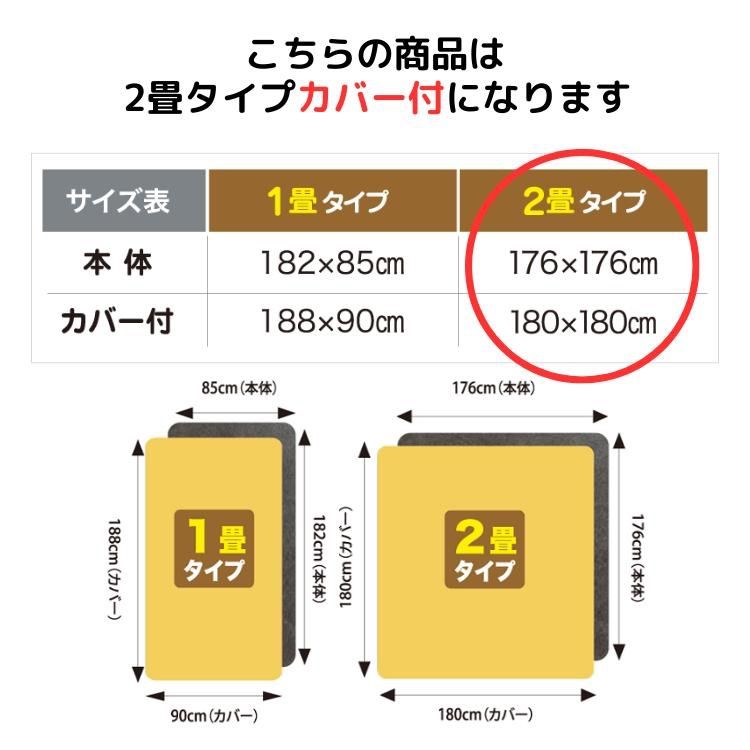 ZC-20S 電磁波99%カット